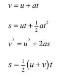 Study diagram accompanying SUVAT Equations